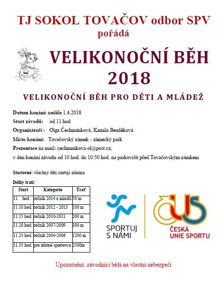 velikonocni-beh_propozice_2018.jpg